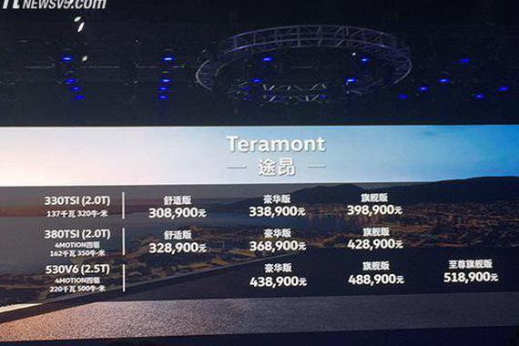 大众全新SUV途昂售价：30.89-51.89万元