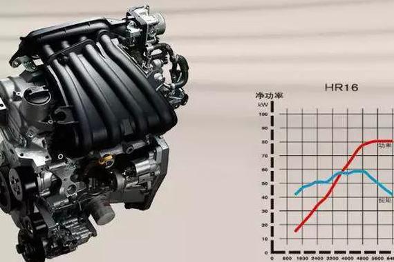 和生活质量相关的，除了雾霾还有C-ECAP