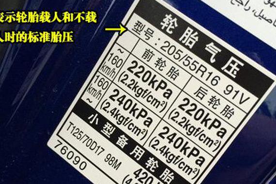 汽车的胎压到底多大合适？