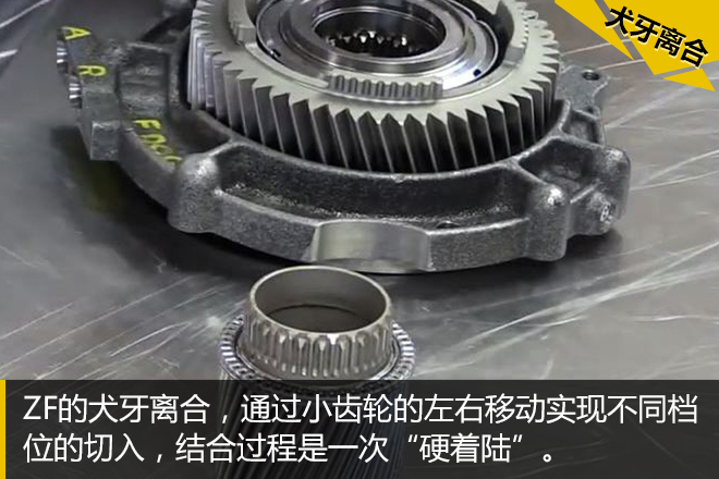 汽车黑科技79 探界者的9AT到底有多牛?