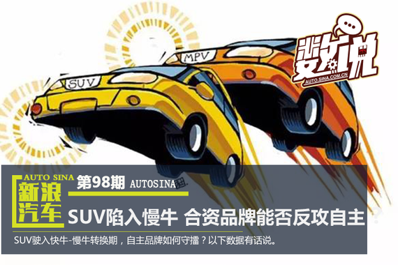 数说|SUV陷入慢牛 合资品牌能否反攻自主