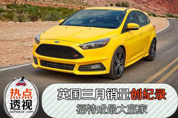 英国三月销量创多项纪录，福特成最大赢家