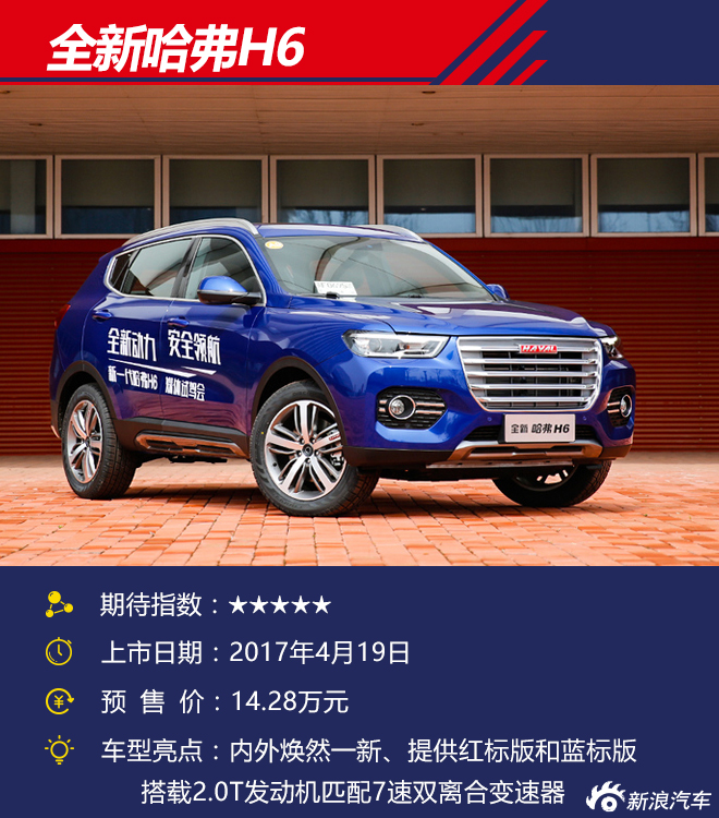 2017上海车展：值得期待的SUV盘点
