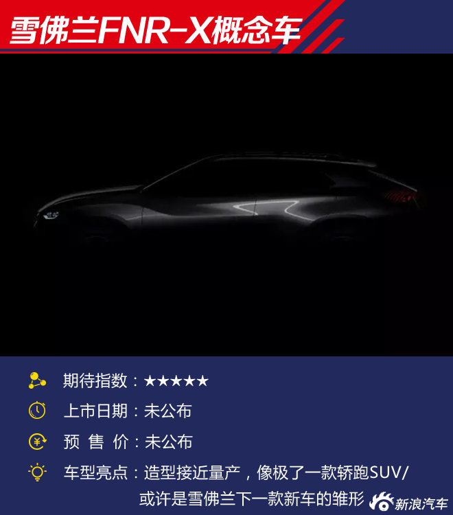 全新5系Li等 2017上海车展全球首发新车