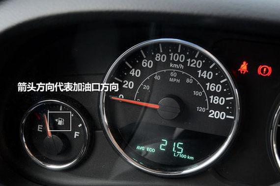 油箱口为什么有些在左，有些在右边？
