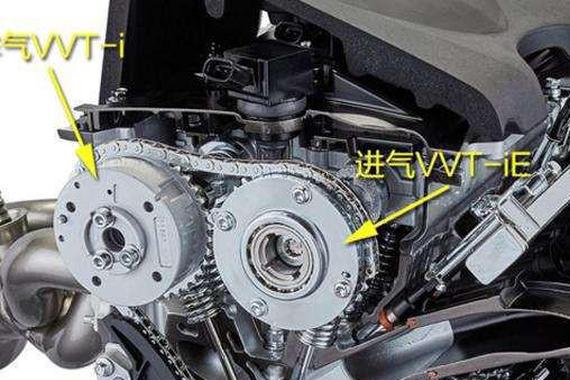 小排量车就一定省油？影响油耗的是这些