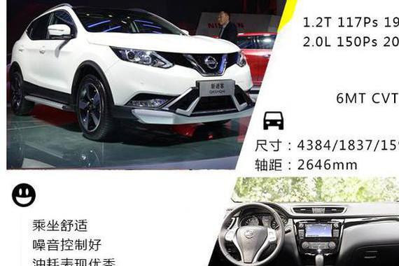 成本低又可靠！空间大 这三款SUV真无解