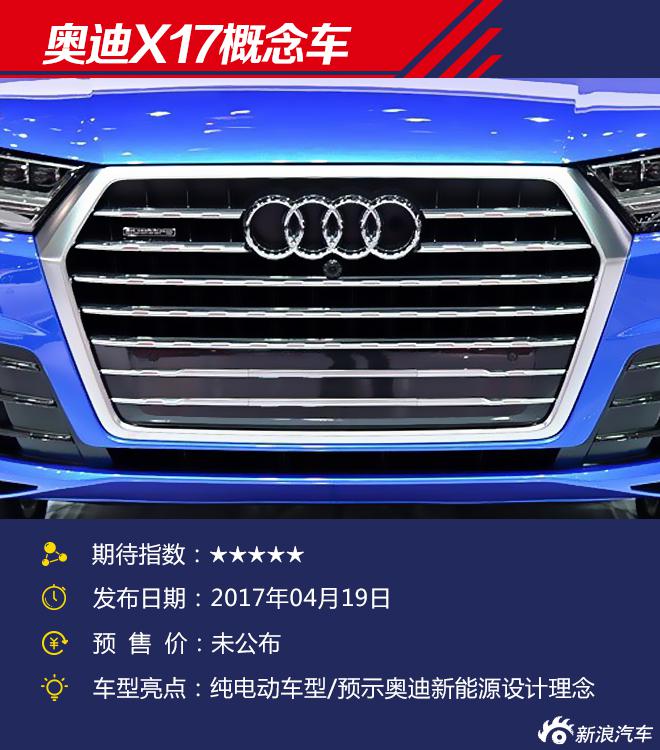 2017上海车展:重磅新能源车型盘点