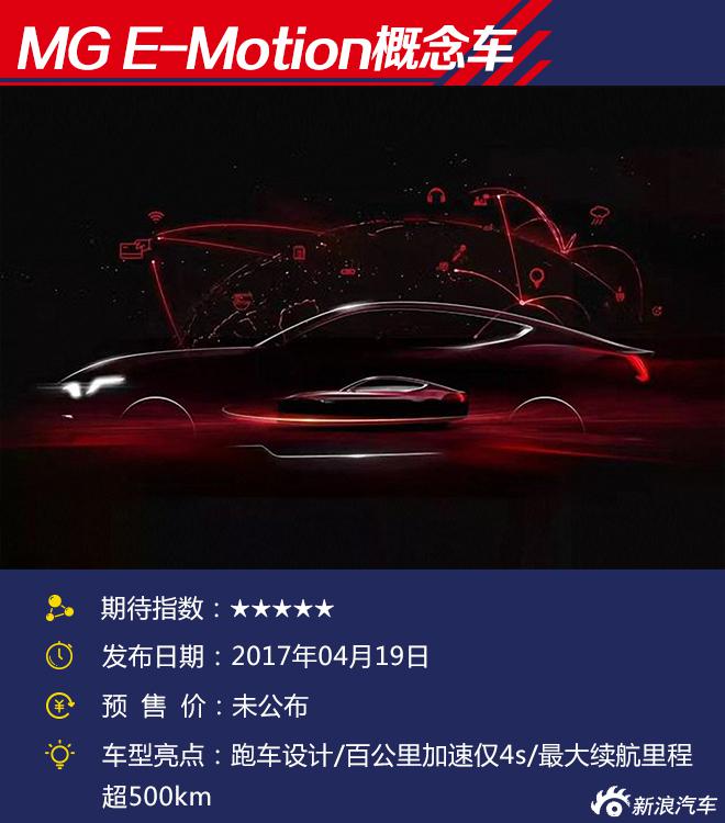 2017上海车展:重磅新能源车型盘点