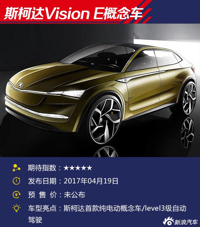 2017上海车展:重磅新能源车型盘点