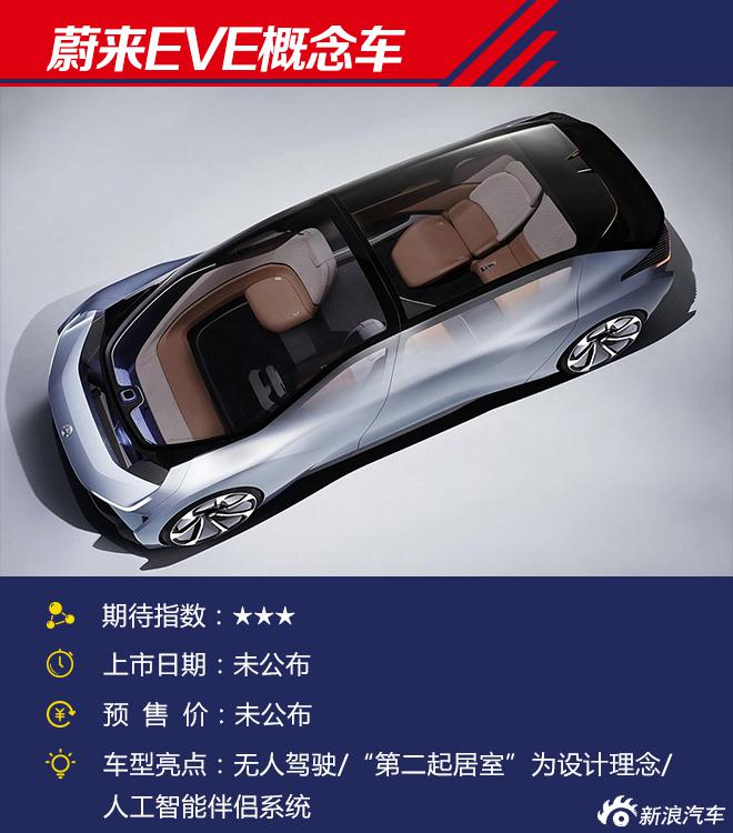 2017上海车展:重磅新能源车型盘点