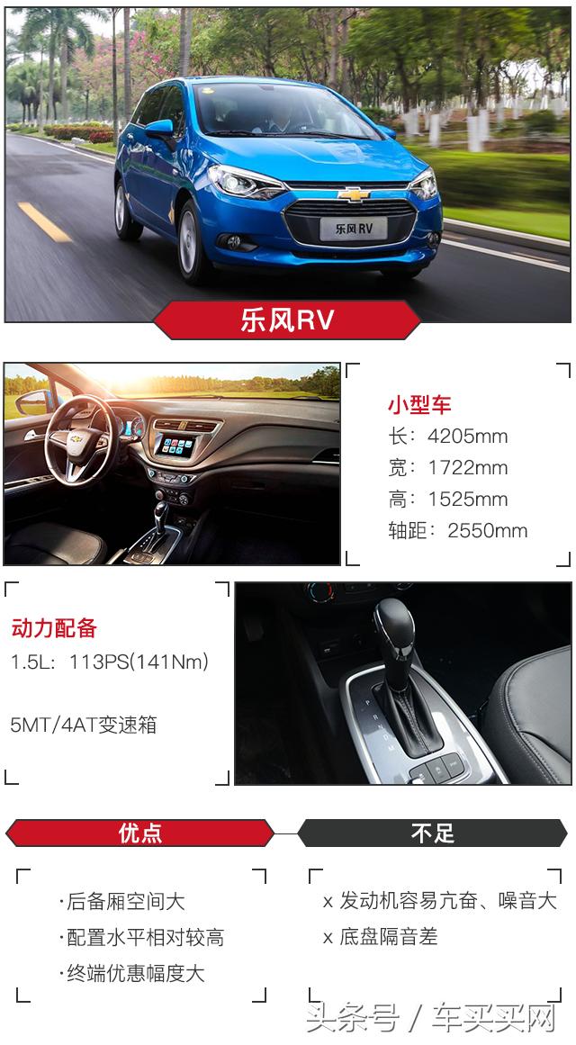 合资/省油/大空间/靠谱的它们只要8万!