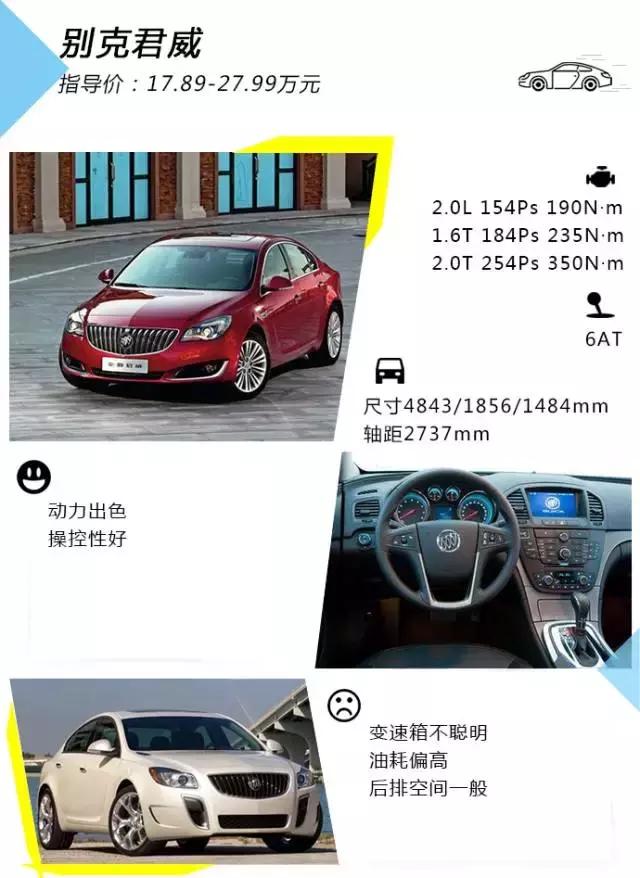 20万预算想要上档次的车? 这些能满足你