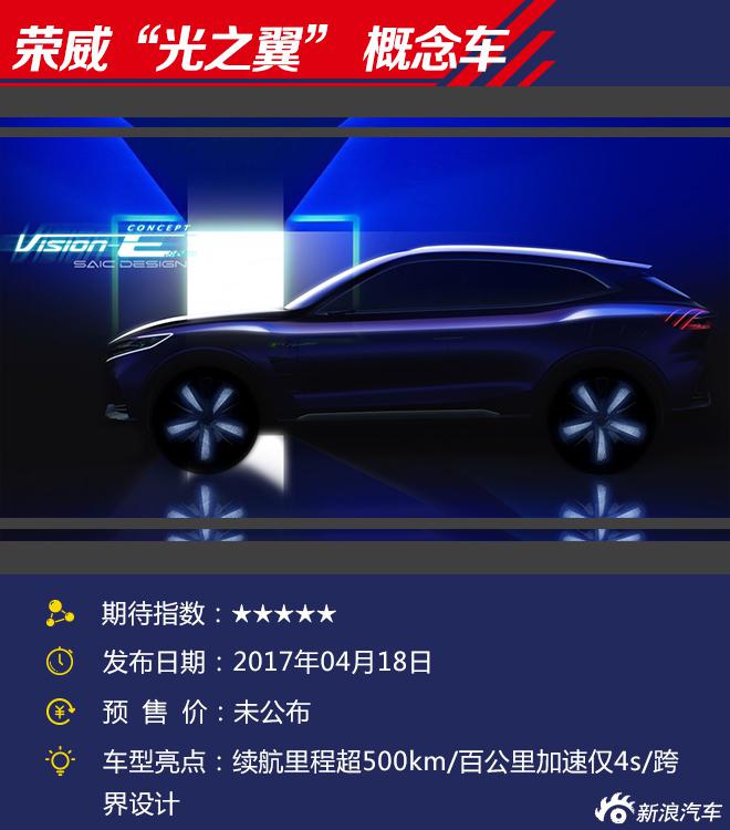 2017上海车展:各个展馆里面的硬货大盘点!