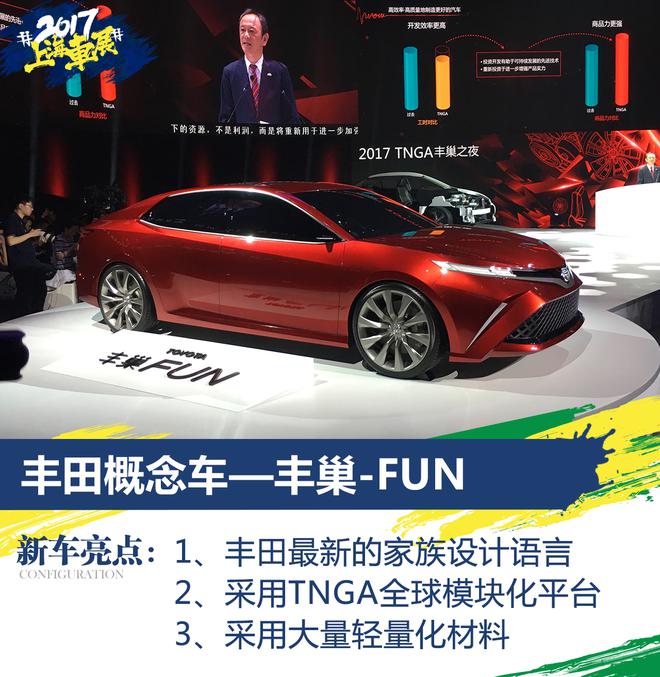 2017上海车展：TNGA丰田之夜正式开幕