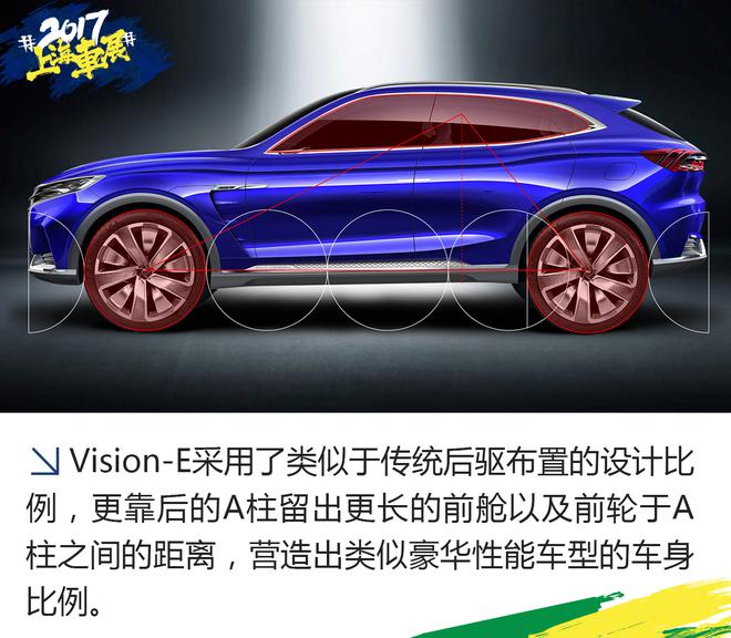 荣威Vision-E概念车设计解读 布局未来