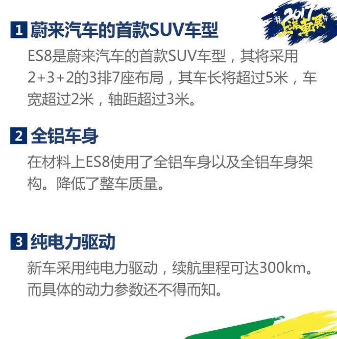 上海车展新车解析 最牛电动SUV 蔚来ES8