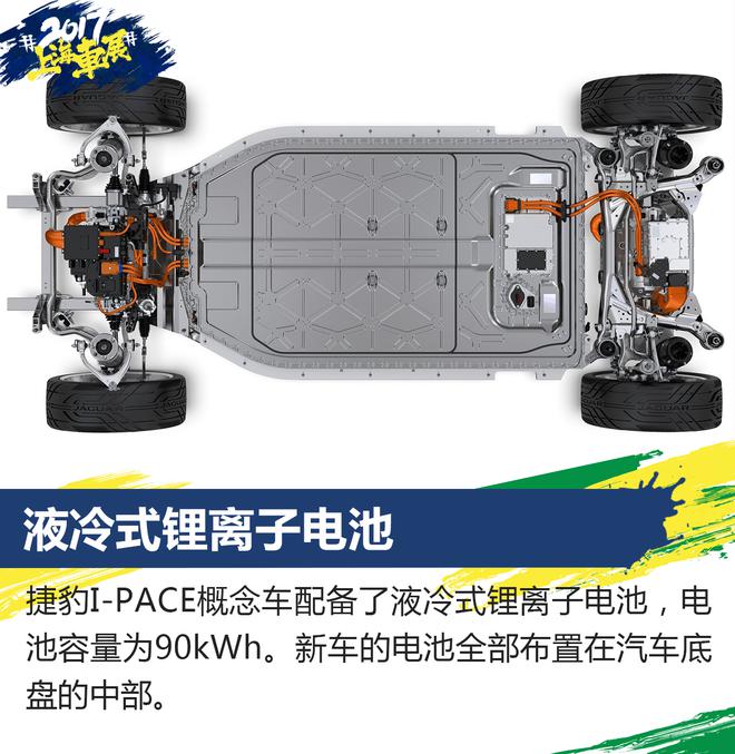 捷豹I-PACE概念车解析 量产在即