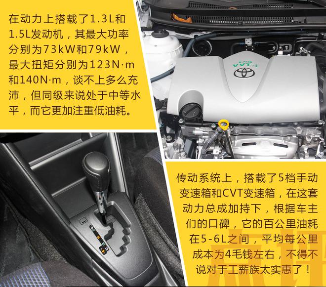 购车帮帮忙 这神奇两厢小车拯救北上广?