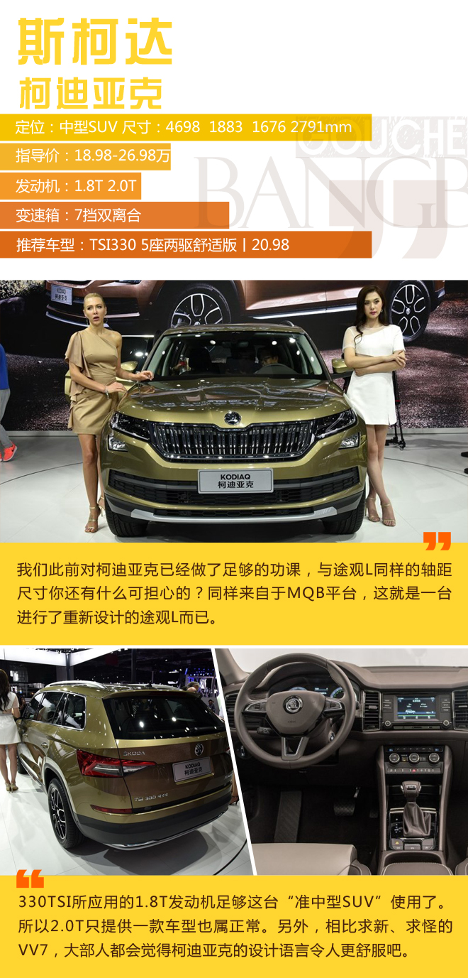 逛车展买SUV？这次我真能帮到你