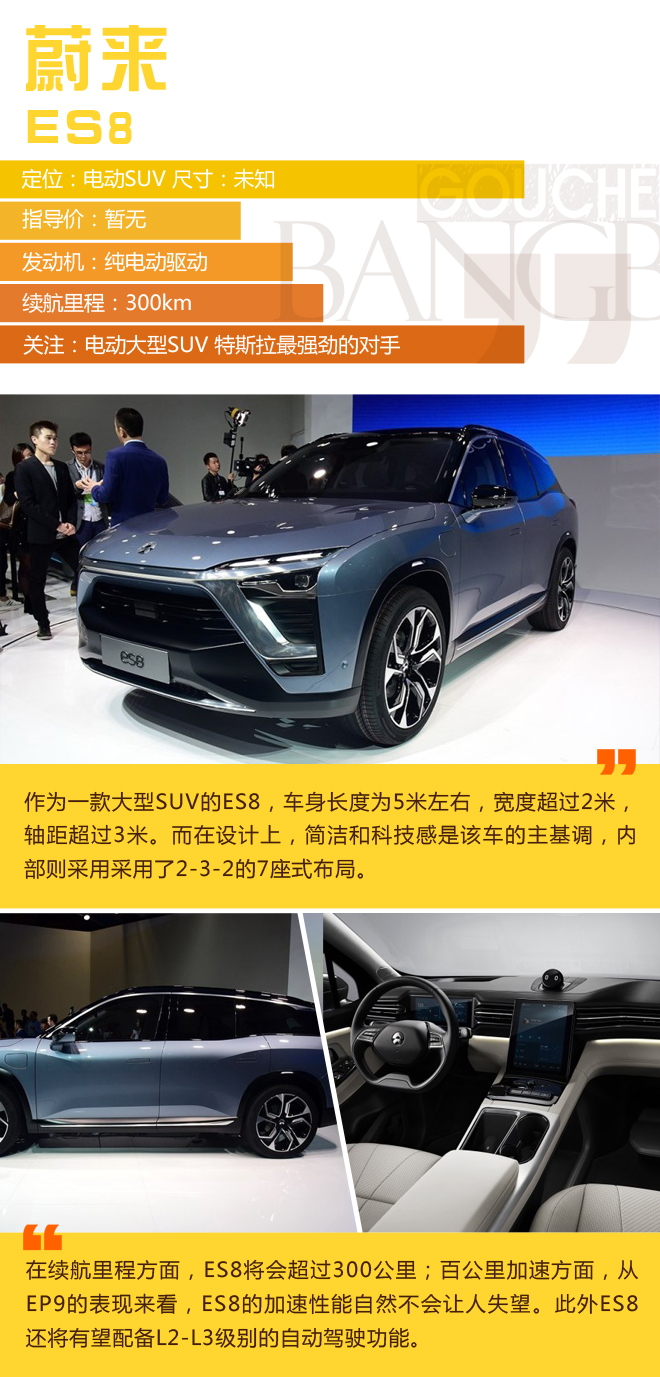 逛车展买SUV?这次我真能帮到你