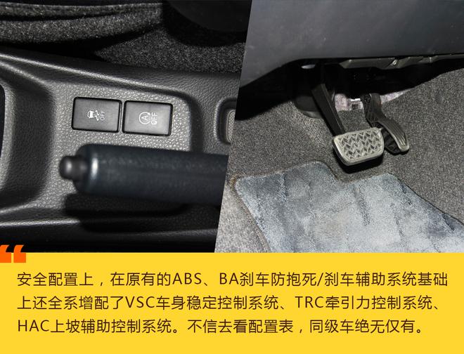 购车帮帮忙 这神奇两厢小车拯救北上广?