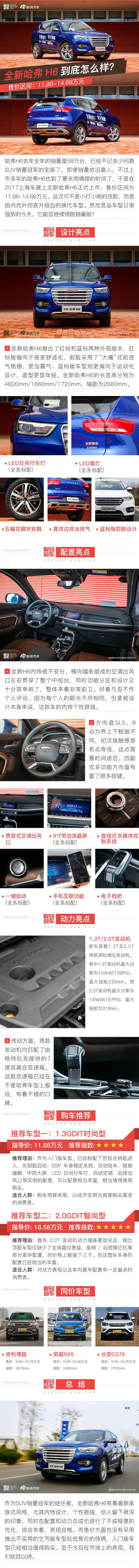 解码新车：全新哈弗H6还能问鼎销量冠军？