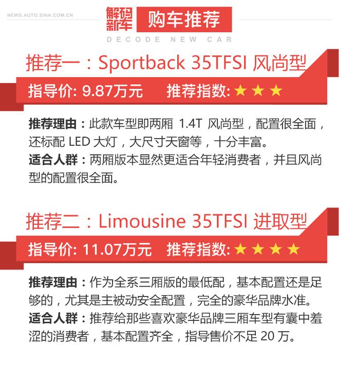解码新车:新款奥迪A3好在哪?怎么选?
