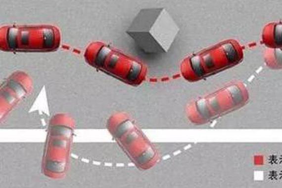 开车图安全，这几个神器，一样都不能少