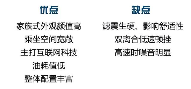 10万出头不买SUV,精明人都会考虑这几款!