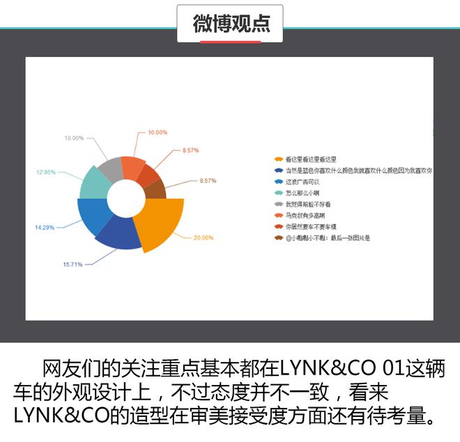 数据说真话 2017上海车展谁哭了谁笑了