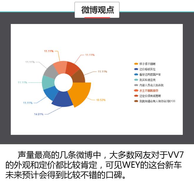 数据说真话 2017上海车展谁哭了谁笑了