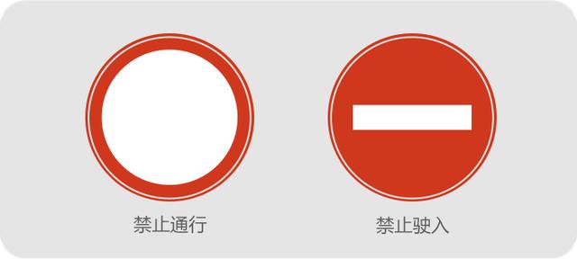 认不出这10个交通标志,24分都不够交警扣!