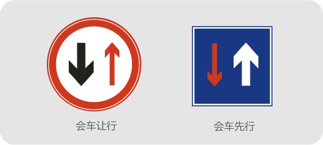 认不出这10个交通标志,24分都不够交警扣!