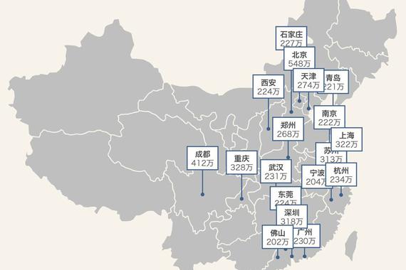 2017中国汽车保有量可视化报告