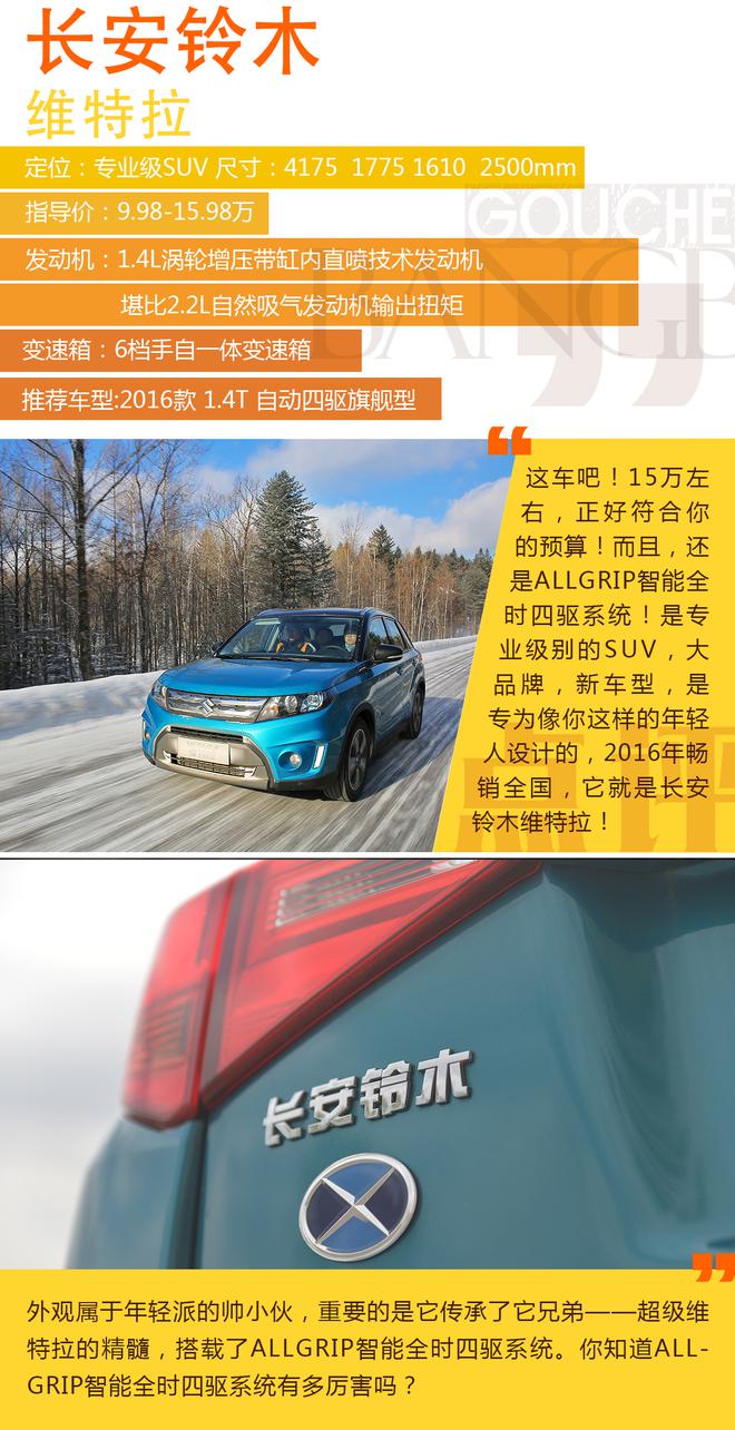 购车帮帮忙 没辆专业级SUV能叫真男人?