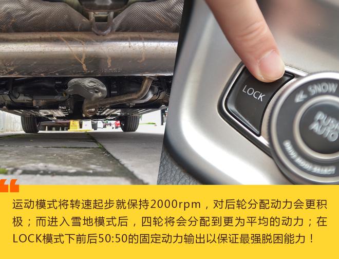 购车帮帮忙 没辆专业级SUV能叫真男人?