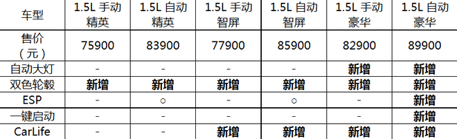 QQ截图20170502102232