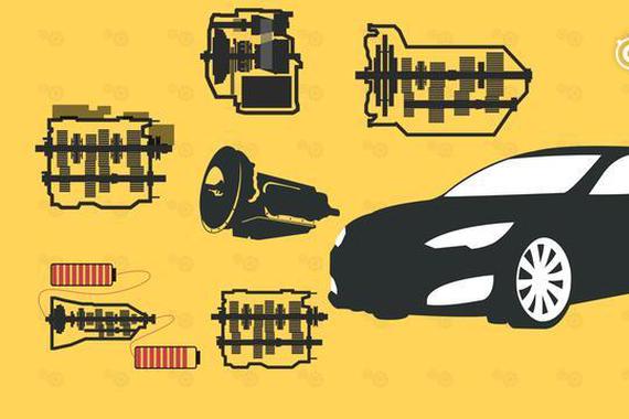 买车别光看外观！变速箱的区别你了解吗？