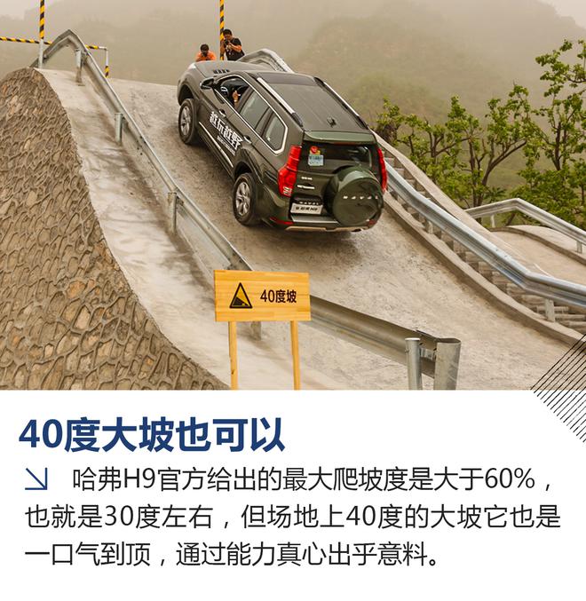 这还要啥普拉多? 试驾新款哈弗H9