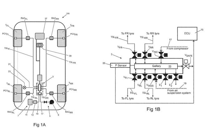 高大上！路虎申请轮胎充放气系统专利