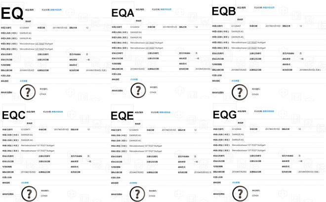 奔驰在华注册8款车型商标 为新能源做准备