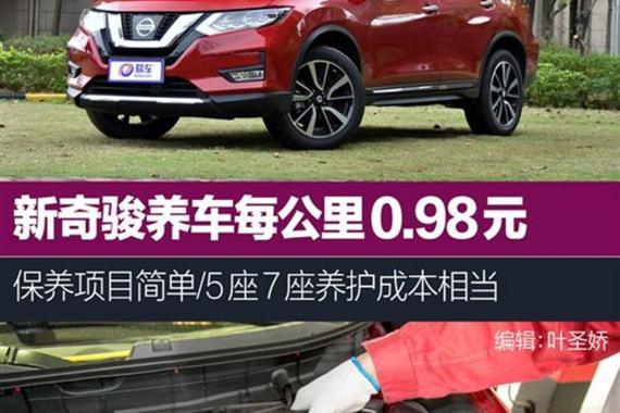 东风日产新奇骏养车约0.98元/公里