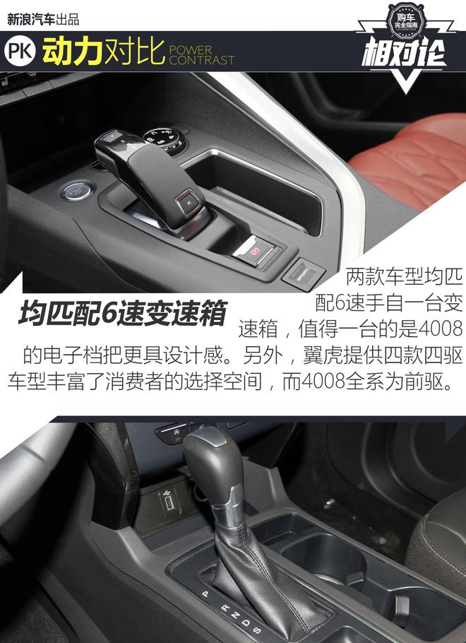 相对论.标致4008凭设计挑战福特翼虎?
