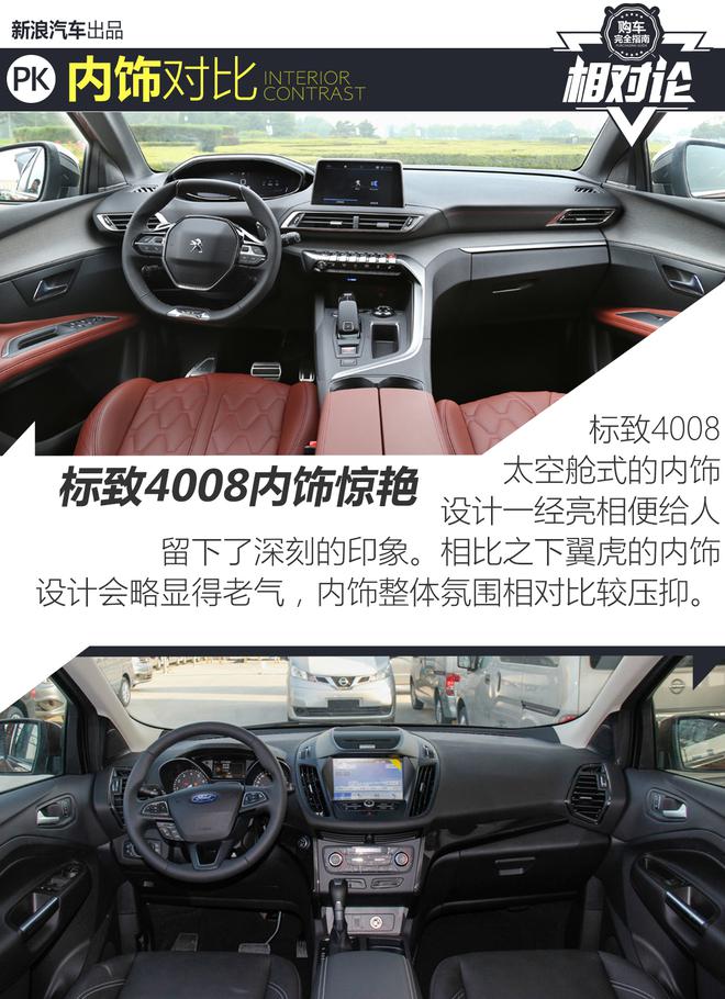 相对论.标致4008凭设计挑战福特翼虎?