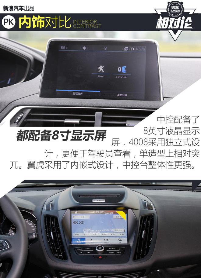 相对论.标致4008凭设计挑战福特翼虎?