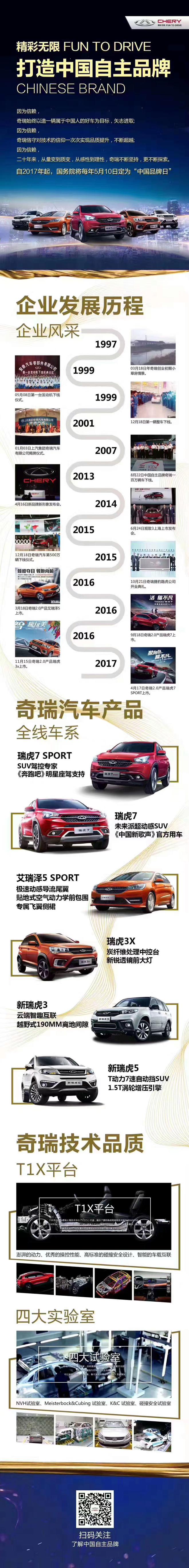 中国品牌日,看自主车企搞事情!