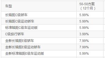 “较瘦”教你买保险?拜托先买辆车才行吧