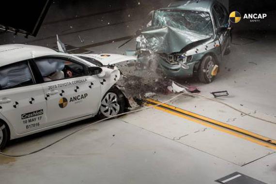 过去20年，汽车安全性提升了多少？