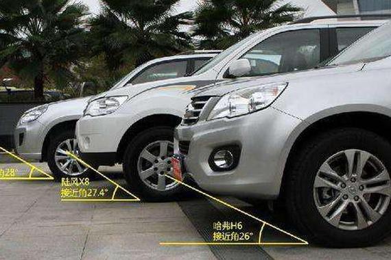 一辆好SUV应当具备哪些素质?